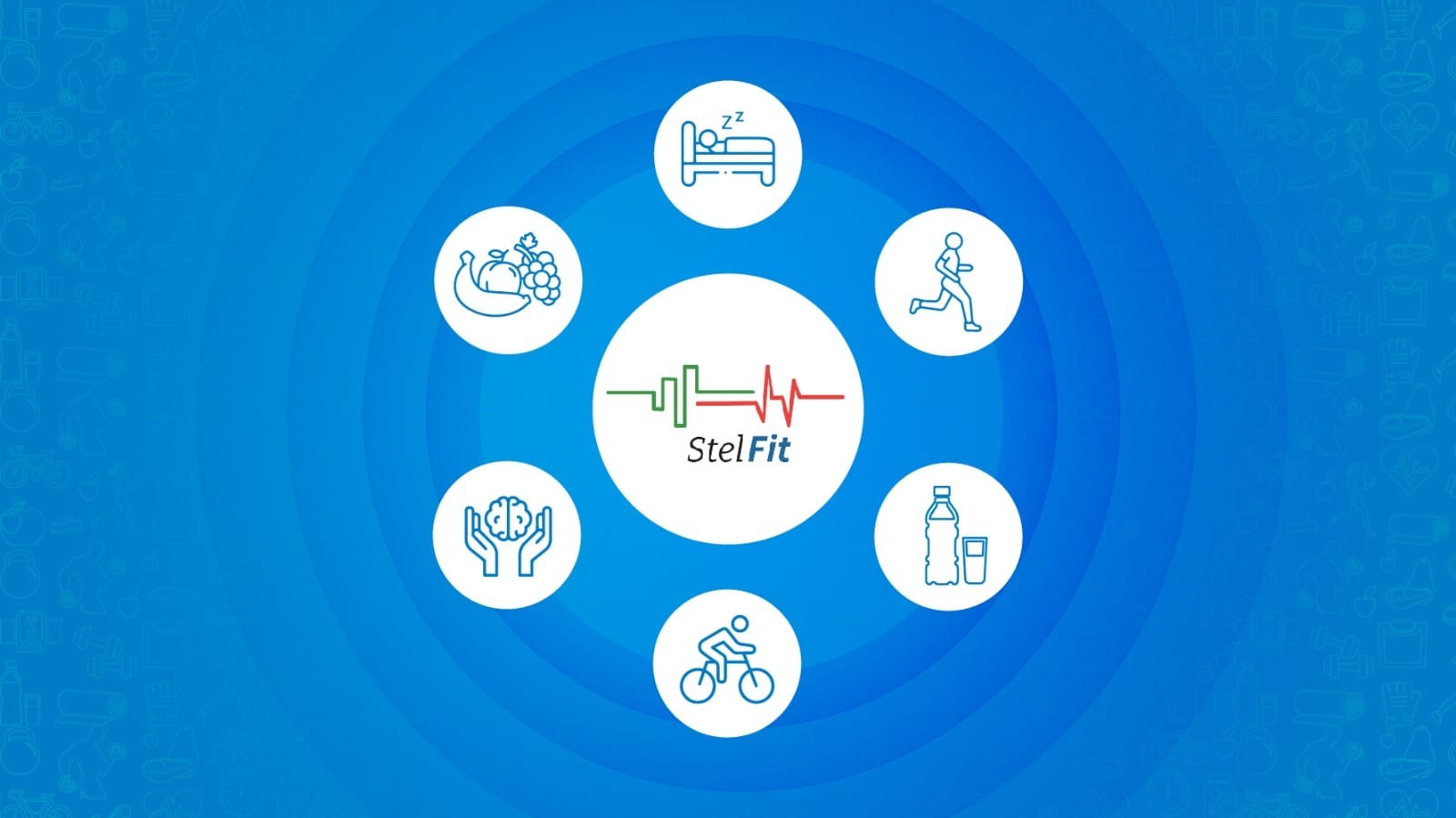 Putting Stelliumites First: Stellium’s Wellness Community, StelFit, Encourages a Healthier & Happier Workforce