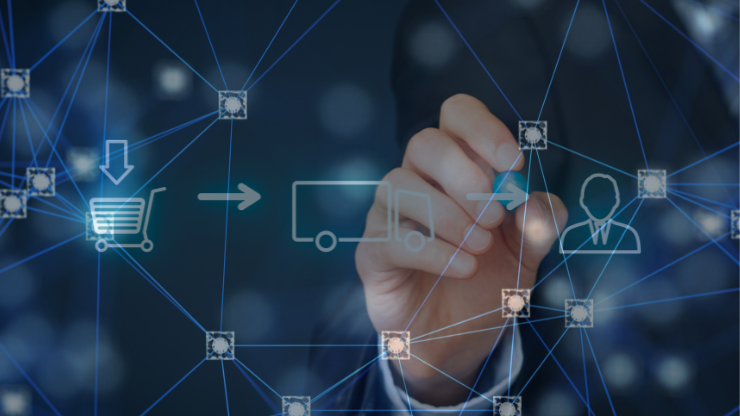 SAP and digital supply chain solutions network and icons in picture